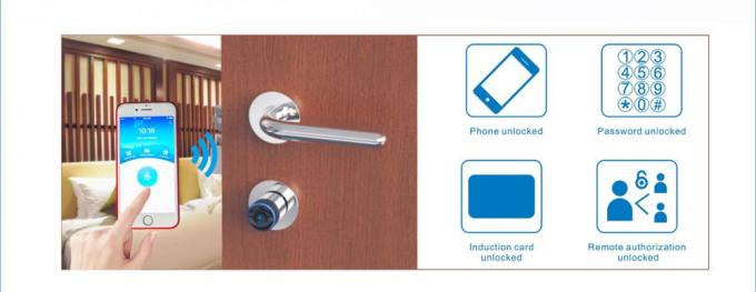 Bluetooth Smart Electronic Door Lock Cylinder dengan APLIKASI mobile untuk Pintu Hotel